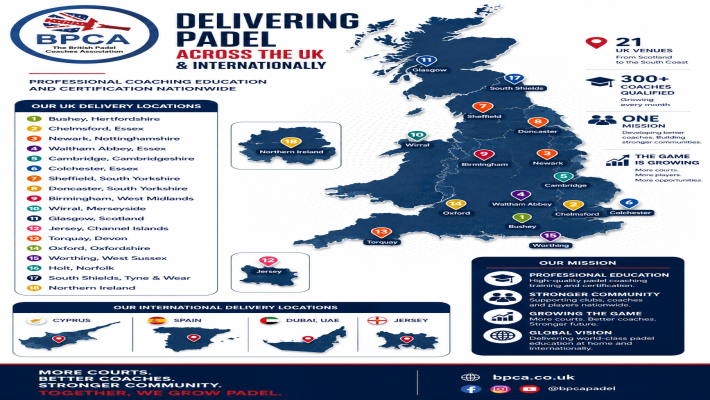 BPCA Nationwide and Beyond